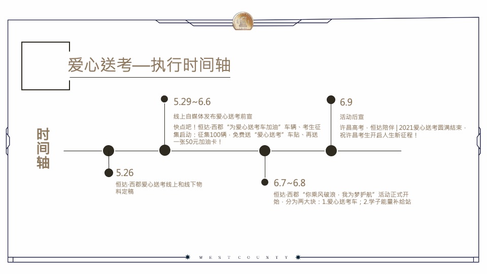 恒达·西郡6月月度推广方案#公寓# #去化#