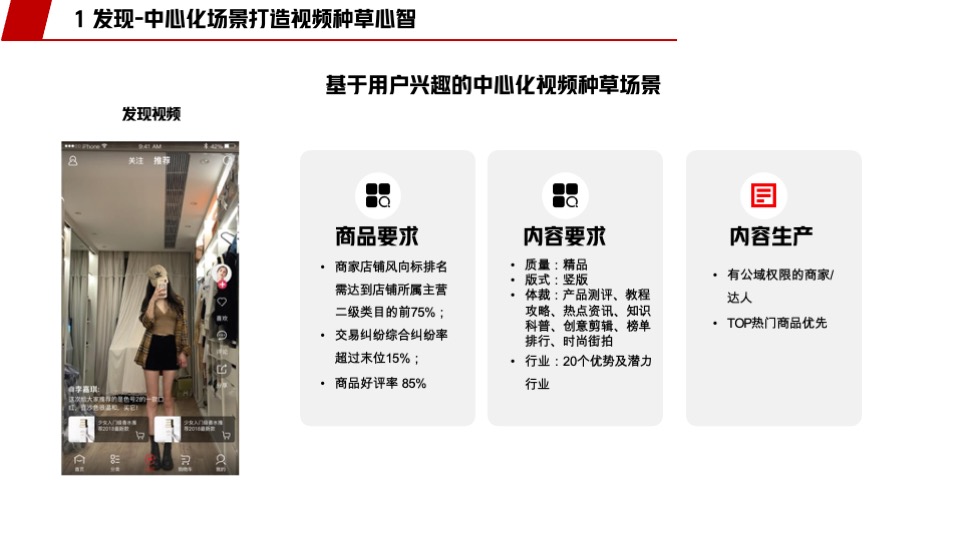 京东短视频年度规划