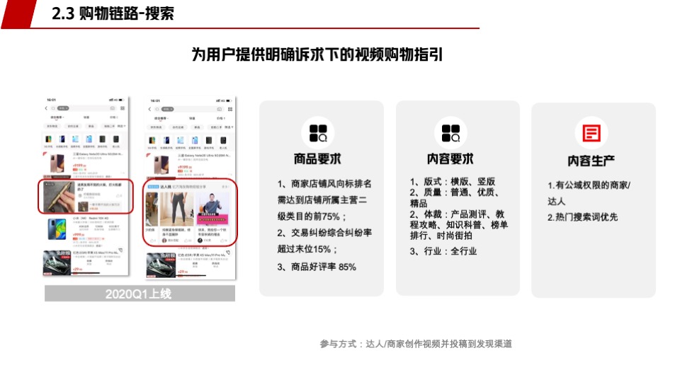 京东短视频年度规划