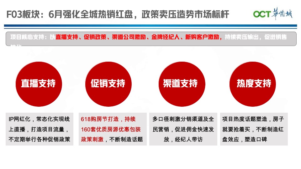 华侨城欢乐明湖6月营销推广策划案 #准现房#