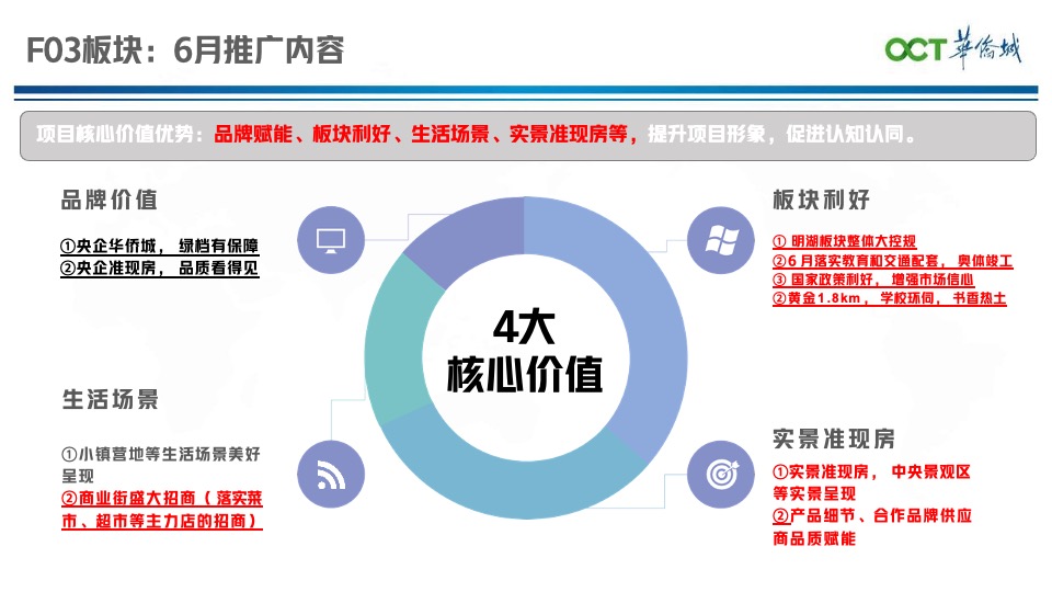 华侨城欢乐明湖6月营销推广策划案 #准现房#