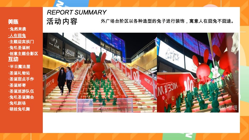 兔年开新 好运×兔新年潮玩嘉年华活动策划方案