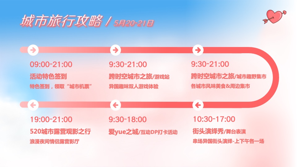 商业地产520情人节系列（甜蜜助攻 热恋全城主题 ）活动策划方案