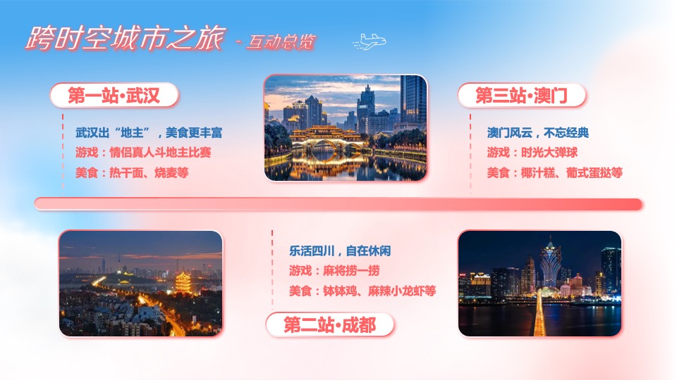 商业地产520情人节系列（甜蜜助攻 热恋全城主题 ）活动策划方案