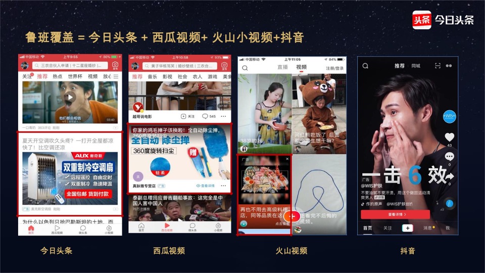 鲁班+抖音营销方案