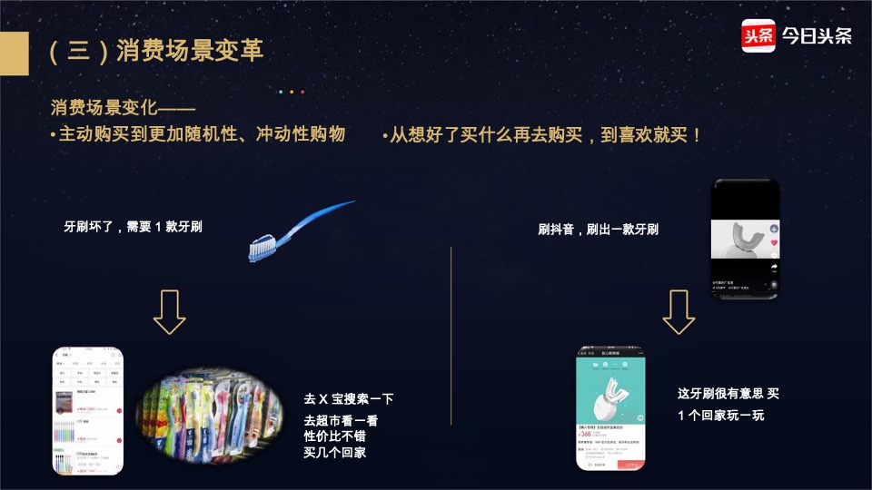 鲁班+抖音营销方案