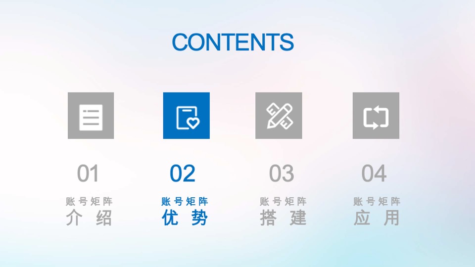 抖音蓝V账号矩阵搭建及应用建议