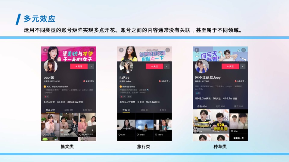 抖音蓝V账号矩阵搭建及应用建议