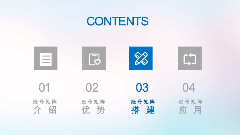 抖音蓝V账号矩阵搭建及应用建议