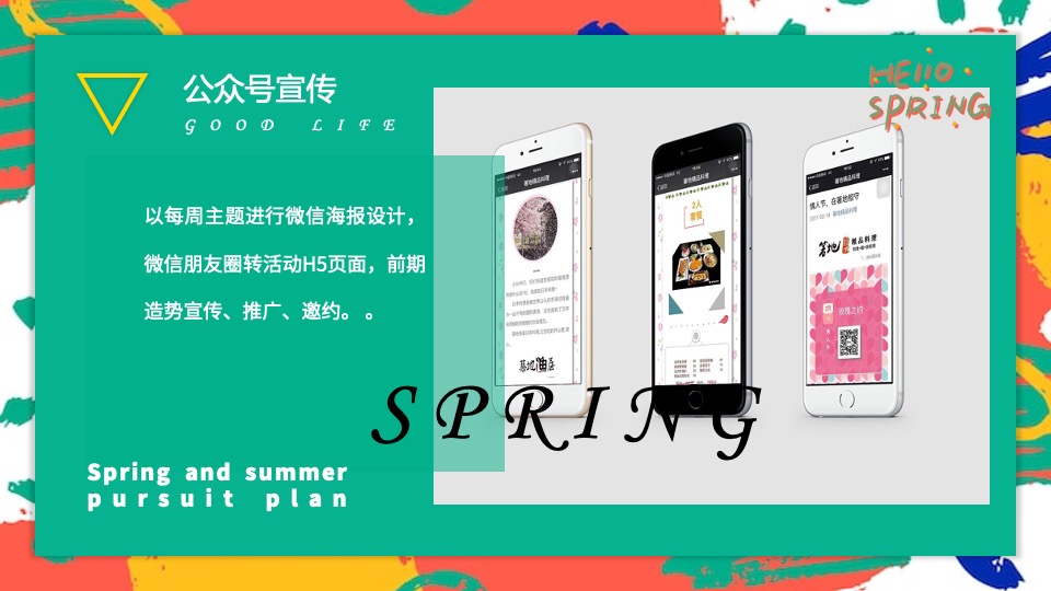 地产项目春季月度暖场（春夏城市 出逃计划主题）活动策划方案