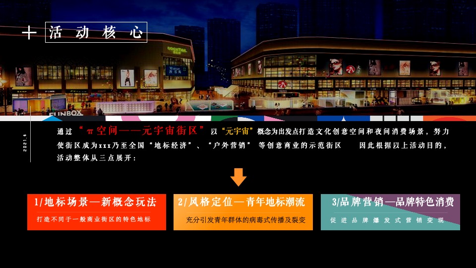商业街开街仪式（π空间·元宇宙街区主题）活动策划方案