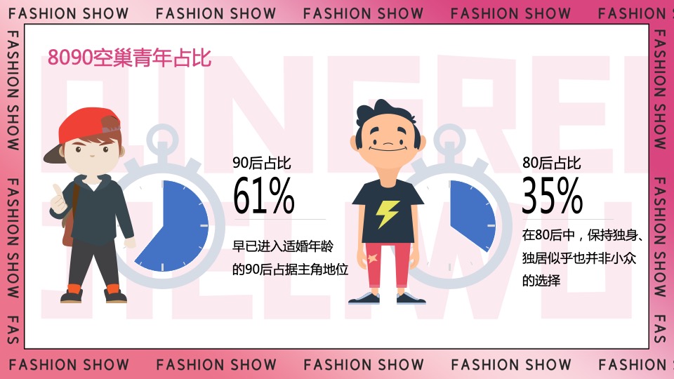 企业520情人节交友系列（青春同路 缘来是你主题）活动策划方案