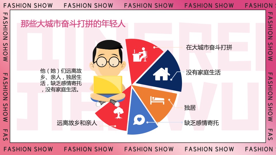 企业520情人节交友系列（青春同路 缘来是你主题）活动策划方案