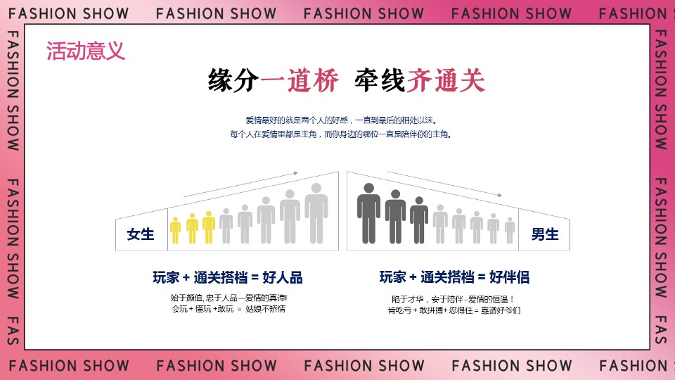 企业520情人节交友系列（青春同路 缘来是你主题）活动策划方案