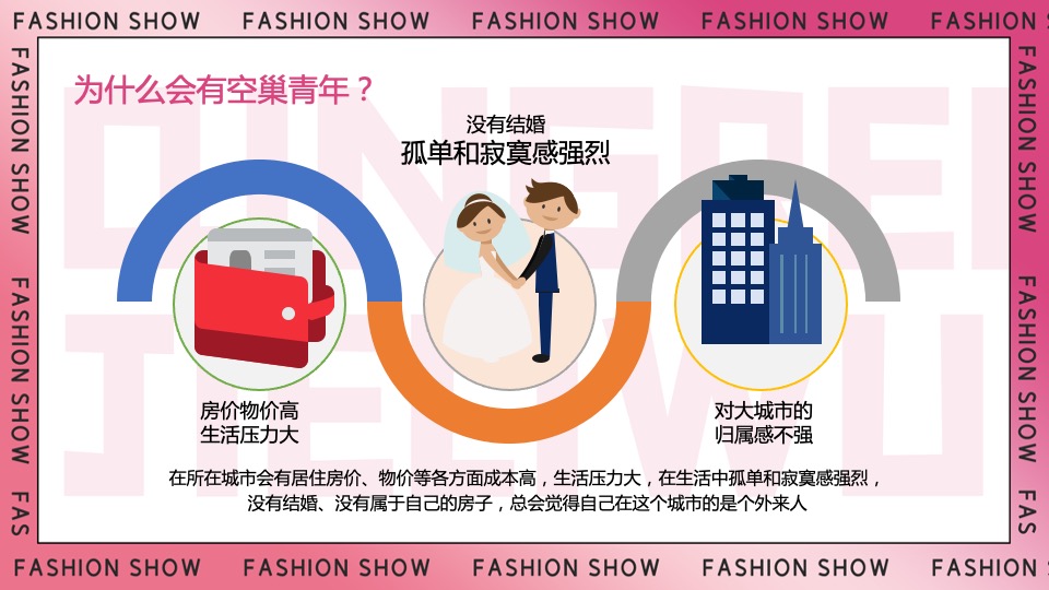 企业520情人节交友系列（青春同路 缘来是你主题）活动策划方案