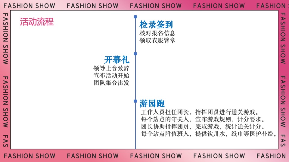 企业520情人节交友系列（青春同路 缘来是你主题）活动策划方案