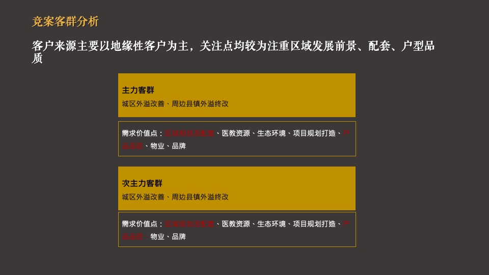【推广】恒大滨江左岸6月推广策划案 #高层# #价值点落地#