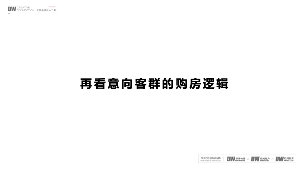 【推广】建业·学府上院6月推广策划案 #洋房# #开盘前# #县城盘#