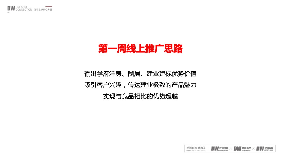 【推广】建业·学府上院6月推广策划案 #洋房# #开盘前# #县城盘#