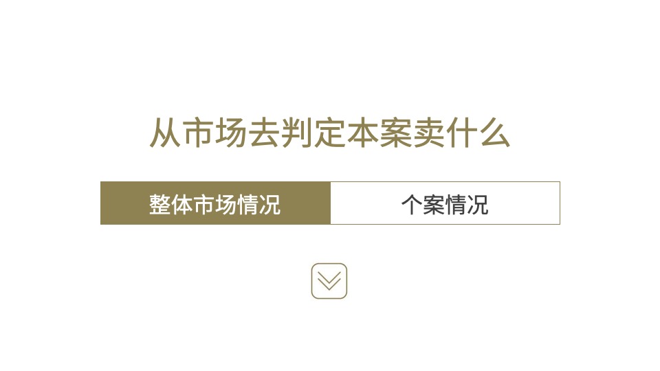温州保利国际广场营销策划案 #市府# #元宇宙# #购物中心#