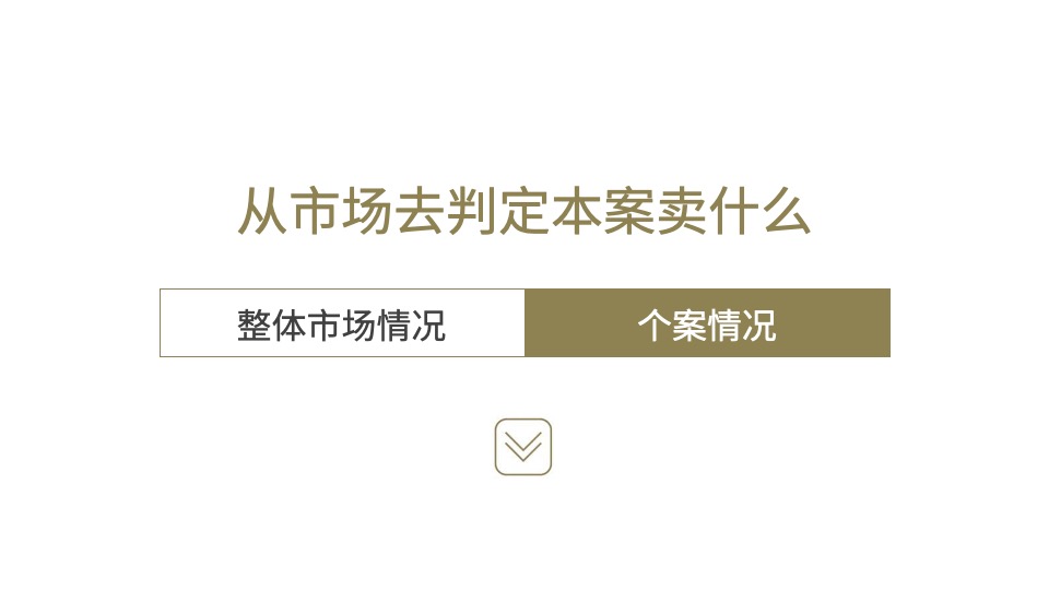 温州保利国际广场营销策划案 #市府# #元宇宙# #购物中心#
