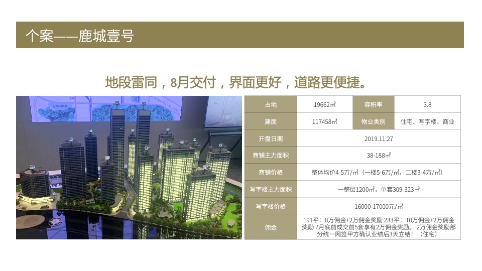 温州保利国际广场营销策划案 #市府# #元宇宙# #购物中心#