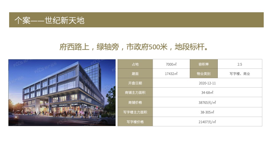 温州保利国际广场营销策划案 #市府# #元宇宙# #购物中心#