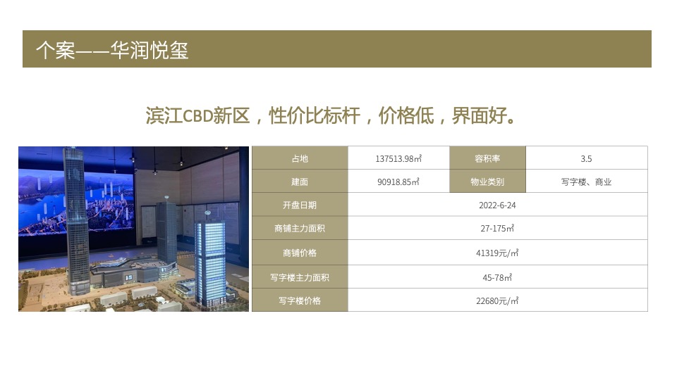 温州保利国际广场营销策划案 #市府# #元宇宙# #购物中心#