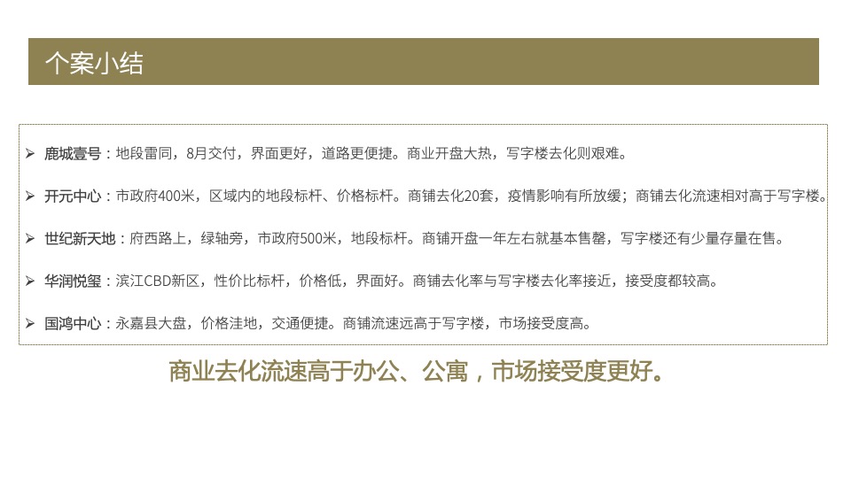 温州保利国际广场营销策划案 #市府# #元宇宙# #购物中心#