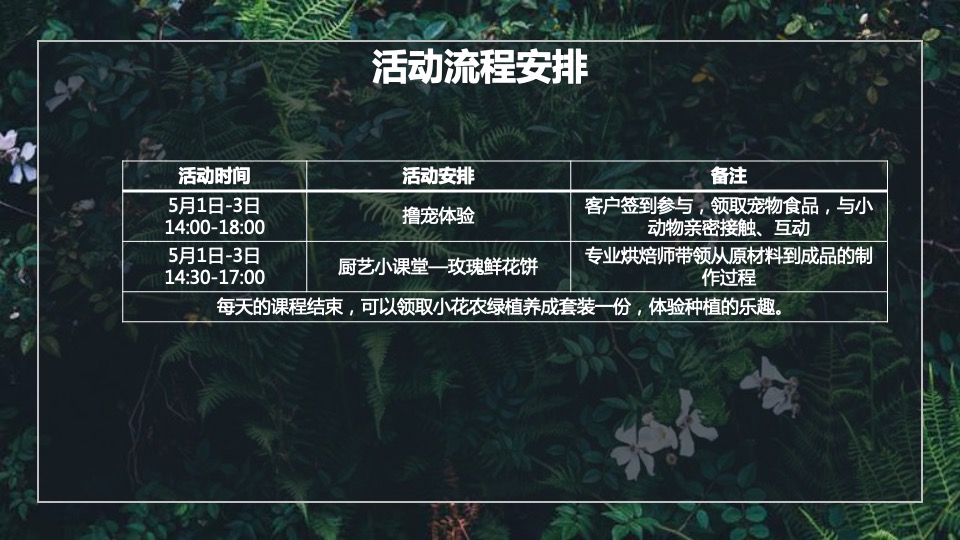 地产项目5月周末暖场系列（缤纷五月 春日玩乐节主题）活动策划方案