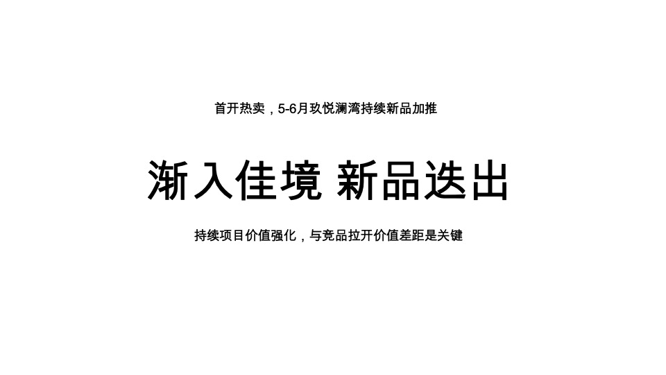 【推广】玖悦澜湾5-6月推广策划案 #加推# #别墅# #样板间开放#