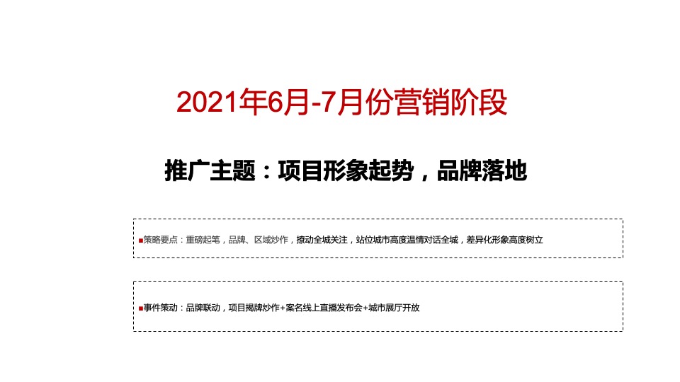 【推广】凯龙海岳新区地块6月推广策划案 #项目入市# #豪宅# #事件活动#