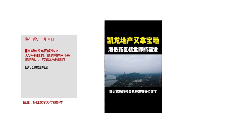 【推广】凯龙海岳新区地块6月推广策划案 #项目入市# #豪宅# #事件活动#