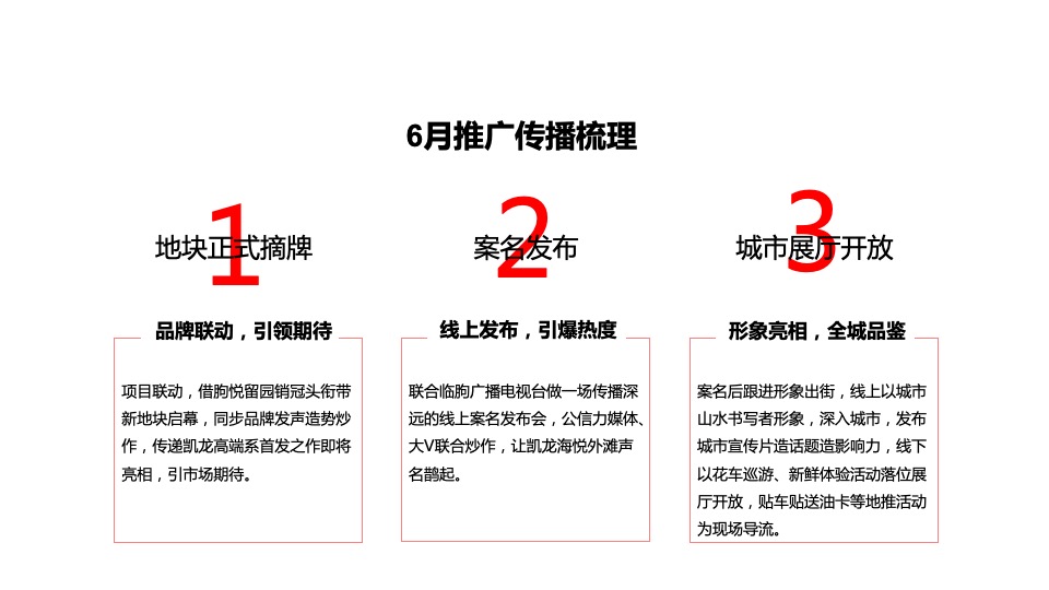 【推广】凯龙海岳新区地块6月推广策划案 #项目入市# #豪宅# #事件活动#