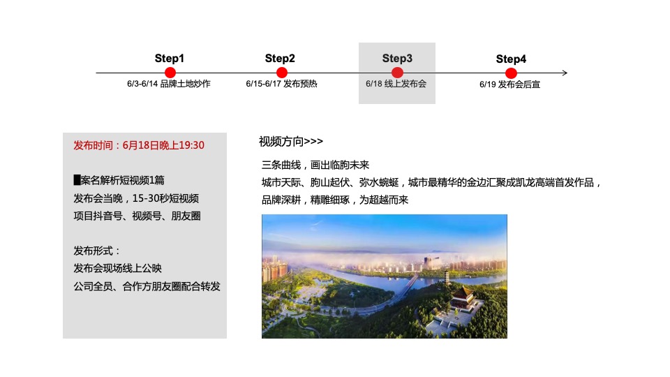 【推广】凯龙海岳新区地块6月推广策划案 #项目入市# #豪宅# #事件活动#