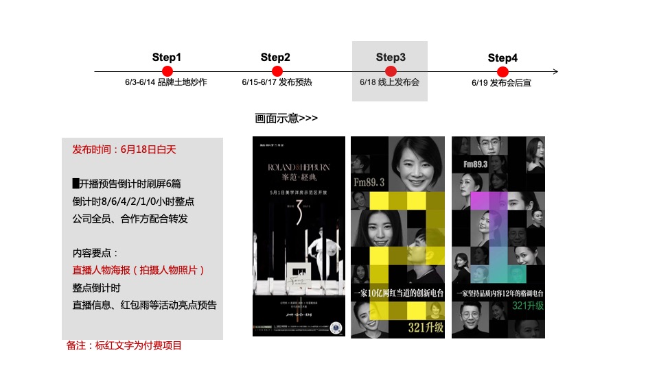 【推广】凯龙海岳新区地块6月推广策划案 #项目入市# #豪宅# #事件活动#