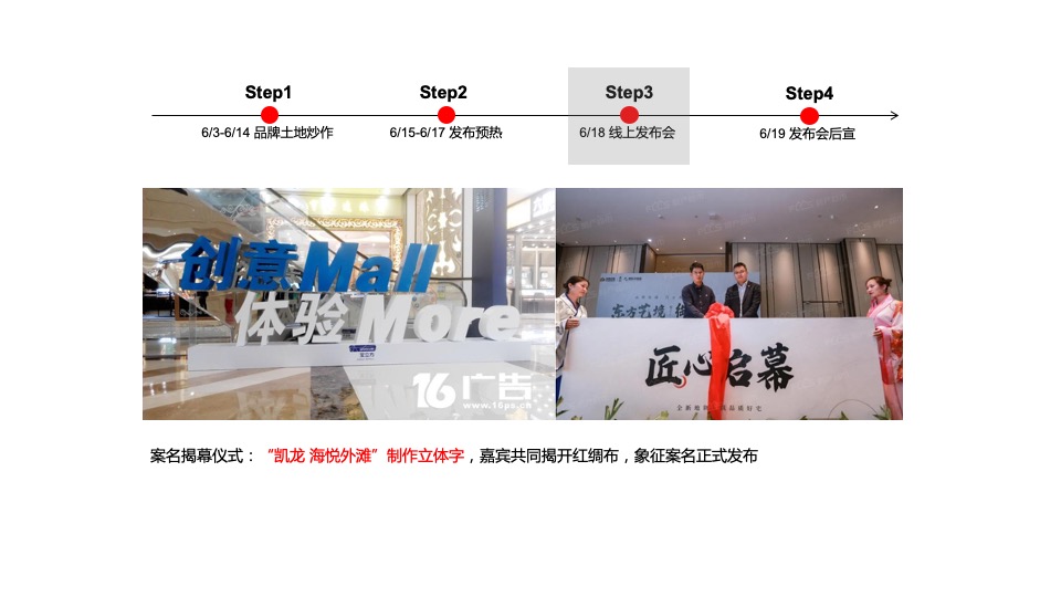 【推广】凯龙海岳新区地块6月推广策划案 #项目入市# #豪宅# #事件活动#