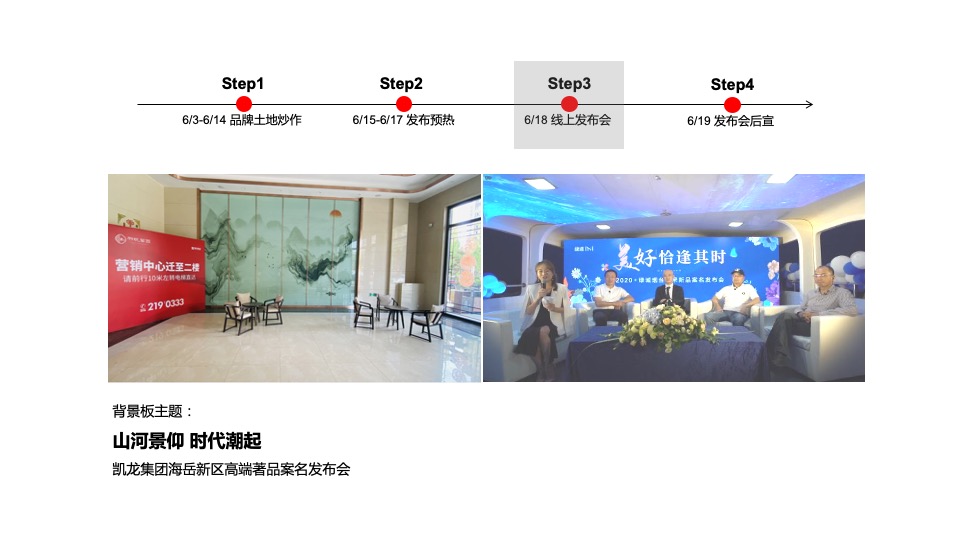 【推广】凯龙海岳新区地块6月推广策划案 #项目入市# #豪宅# #事件活动#