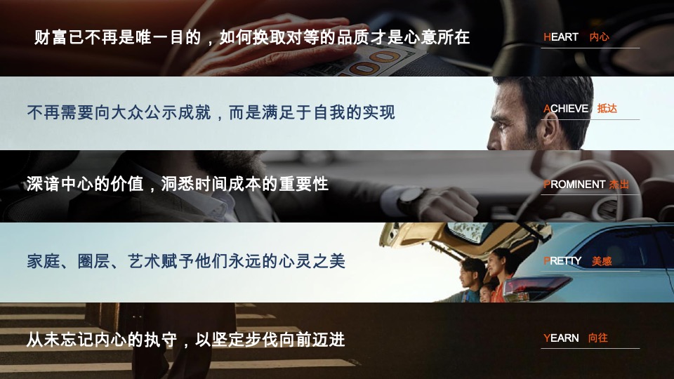 宸嘉·嘉臣道策略提案#大平层#