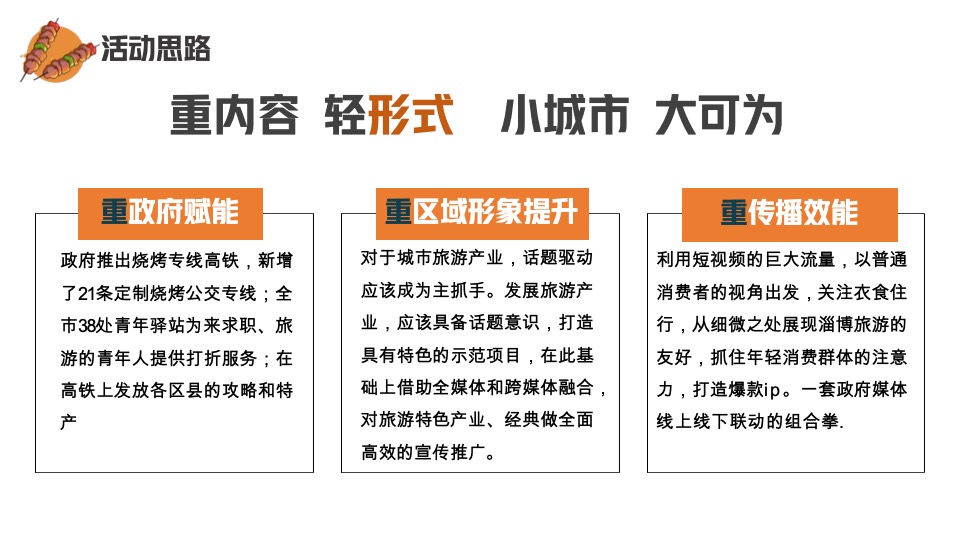 文旅淄博烧烤局烧烤节主题活动方案