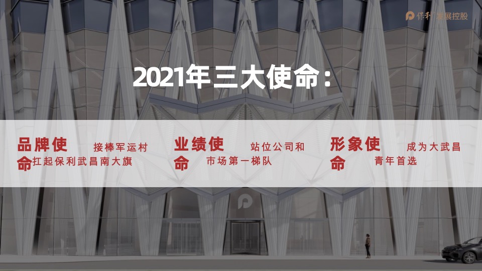 保利·时光印象年度营销策划案 #事件营销# #拓客#