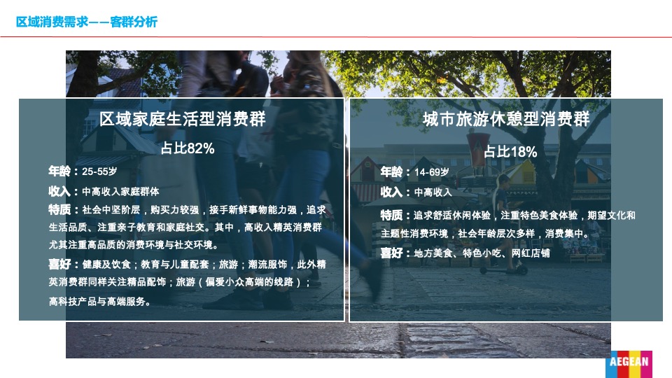 爱情海购物中心 #与海趣造浪# 开业推广策划案