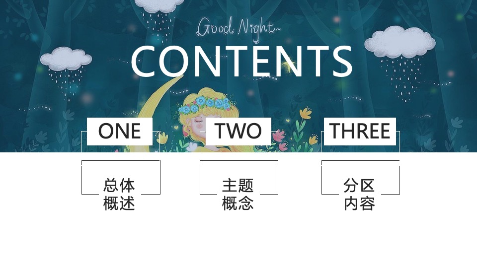 文旅景区夜游系列（魔法月光·奇遇世界主题）活动策划方案