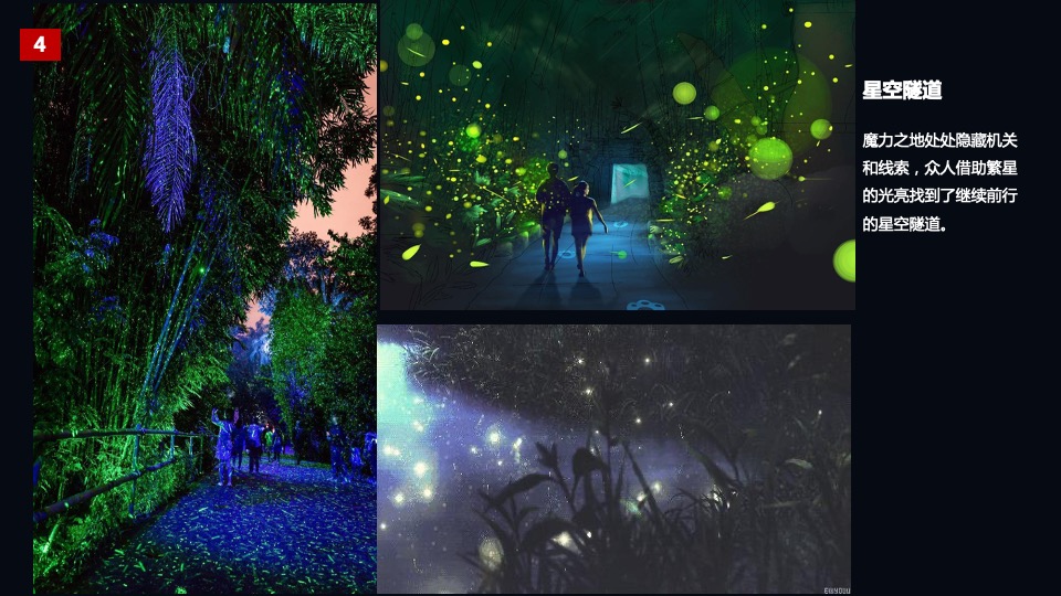 文旅景区夜游系列（魔法月光·奇遇世界主题）活动策划方案