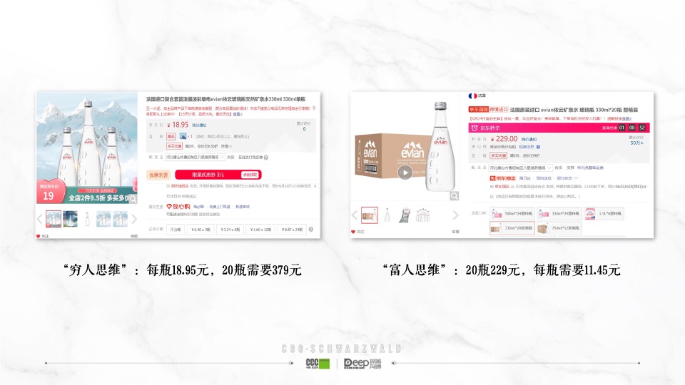 中鹰·黑森林推广策略提报 #网推# #顶豪# #性价比#