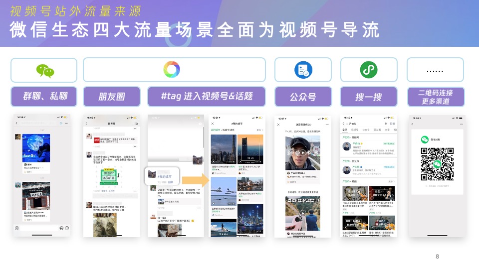 微信视频号商业玩法 涨粉方案-腾讯广告