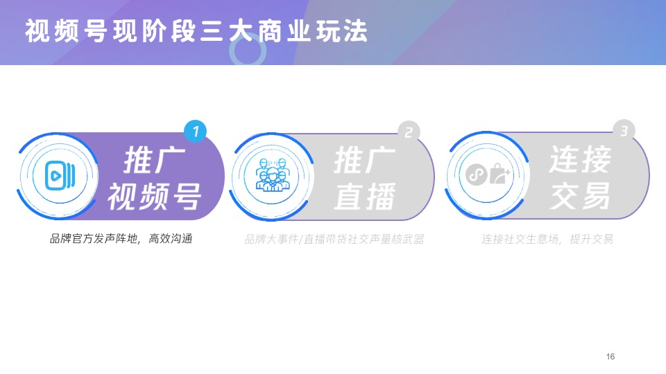 微信视频号商业玩法 涨粉方案-腾讯广告