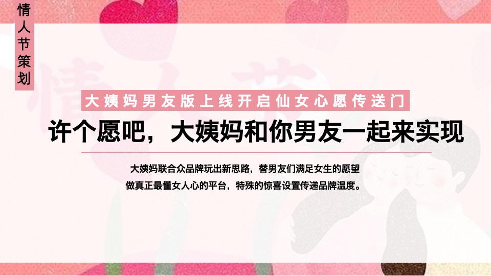 大姨妈APP年度活动规划#互联网#女性#健康#带货#种草#