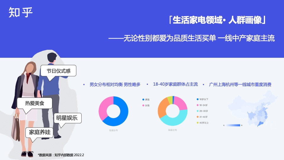 电视品牌春季新品内容营销方案
