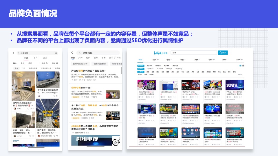 电视品牌春季新品内容营销方案